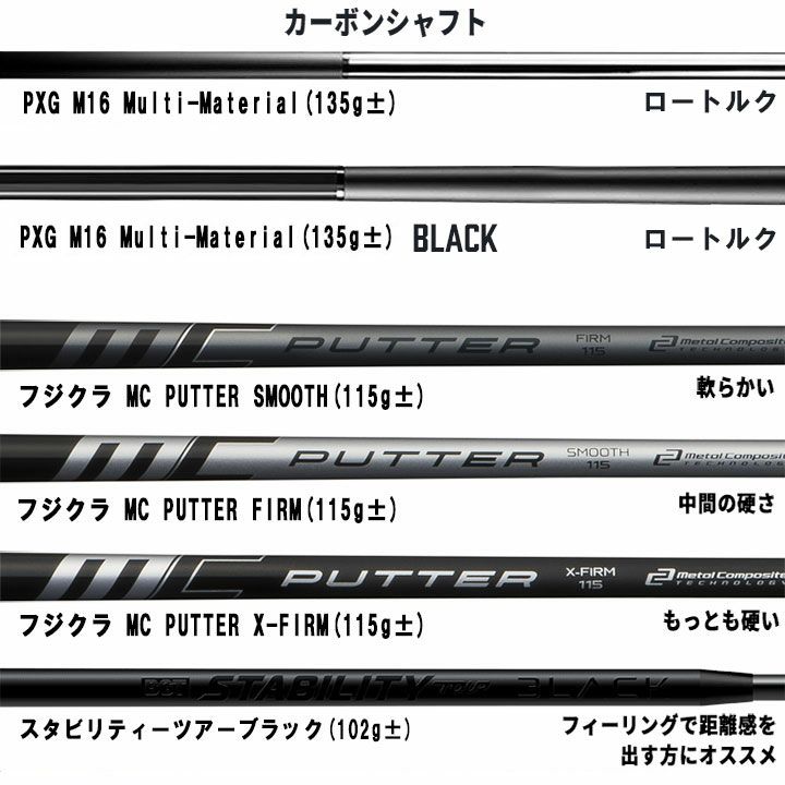 PXG Torpedo トーピード（トルピード）<br>BATTLE READY2 バトルレディ2 パター