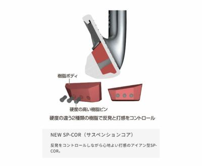 ダンロップDUNLOPゼクシオイレブンXXIO12ドライバーMP1200純正カーボンシャフト