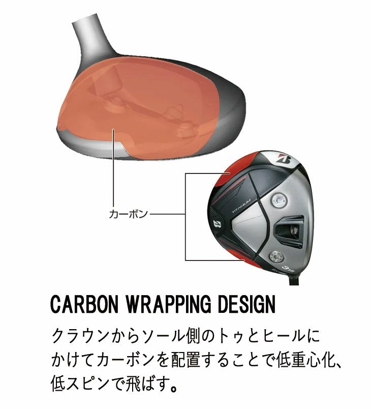 ダンロップDUNLOPゼクシオイレブンXXIO12ドライバーMP1200純正カーボンシャフト