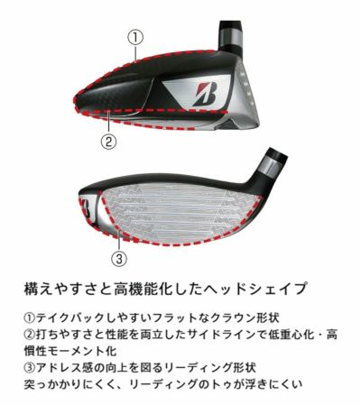 ダンロップDUNLOPゼクシオイレブンXXIO12ドライバーMP1200純正カーボンシャフト