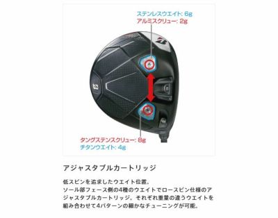 ダンロップDUNLOPゼクシオイレブンXXIO12ドライバーMP1200純正カーボンシャフト