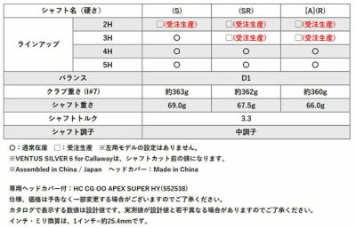 キャロウェイPARADYMSUPERHYBRIDパラダイムスーパーハイブリッドVENTUSTR5forCallawayカーボンシャフト日本正規品2023