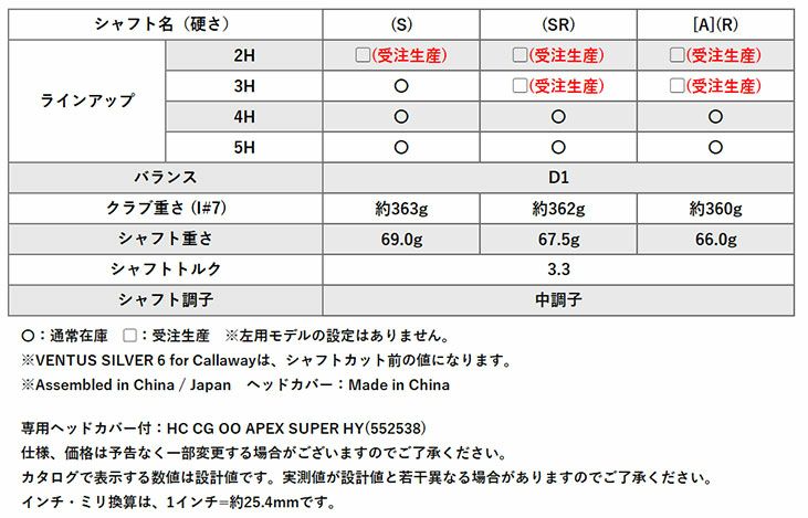 キャロウェイPARADYMSUPERHYBRIDパラダイムスーパーハイブリッドVENTUSTR5forCallawayカーボンシャフト日本正規品2023