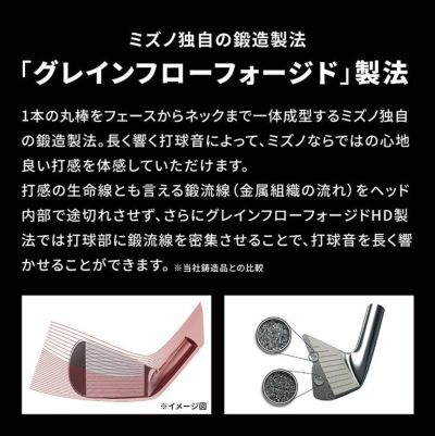 ダンロップDUNLOPゼクシオイレブンXXIO12ドライバーMP1200純正カーボンシャフト
