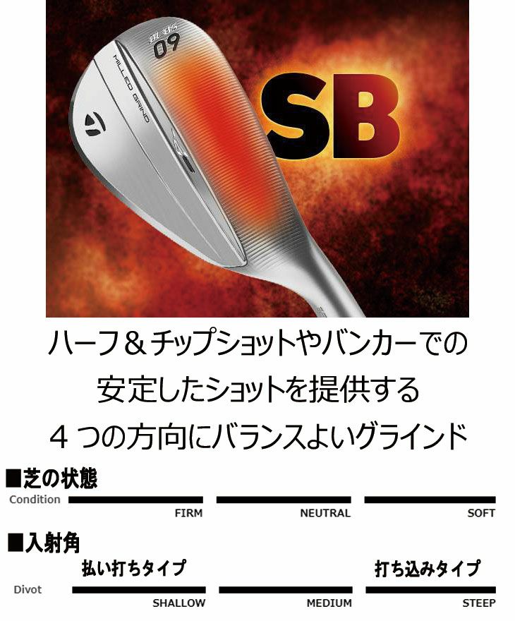 テーラーメイドMG4ミルドグラインド4ウェッジダイナミックゴールドEXツアーイシュー(S200)シャフト日本正規品MILLEDGRIND4WEDGE