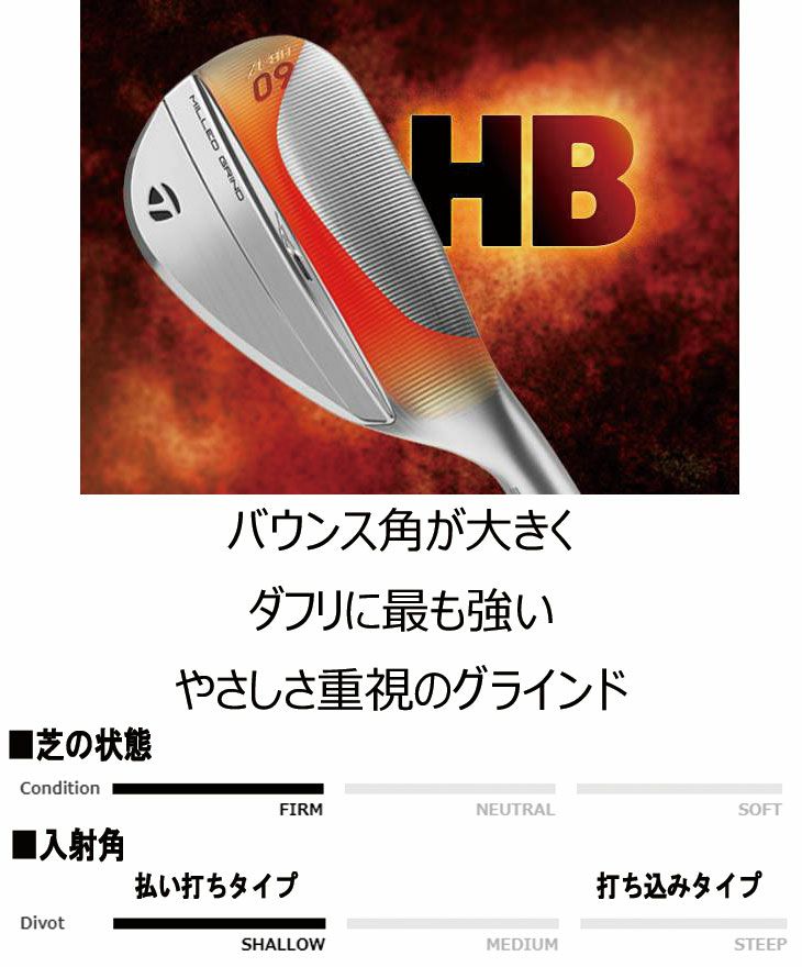 テーラーメイドMG4ミルドグラインド4ウェッジダイナミックゴールドEXツアーイシュー(S200)シャフト日本正規品MILLEDGRIND4WEDGE