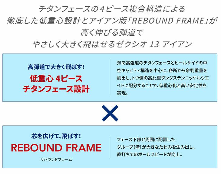 ダンロップDUNLOPゼクシオイレブンXXIO12ドライバーMP1200純正カーボンシャフト