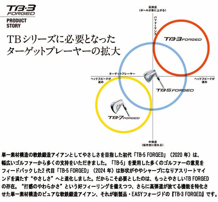 フォーティーンDJ-6(クロム)ウェッジN.S.PRODS-91WシャフトFOURTEEN