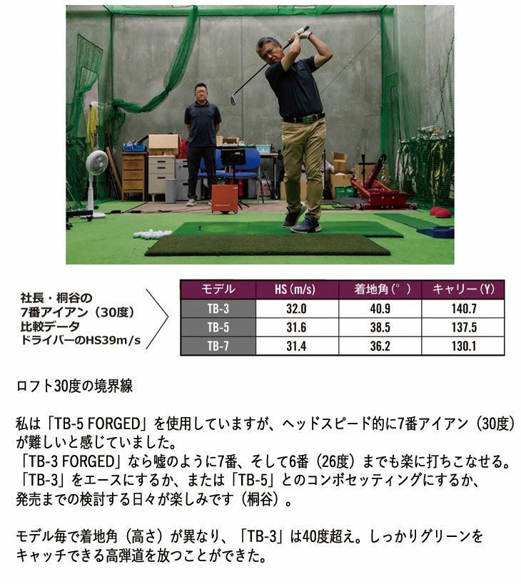 【12月10日発売予定】フォーティーン(FOURTEEN)DJ-5ウェッジN.S.PRODS-114Wシャフト