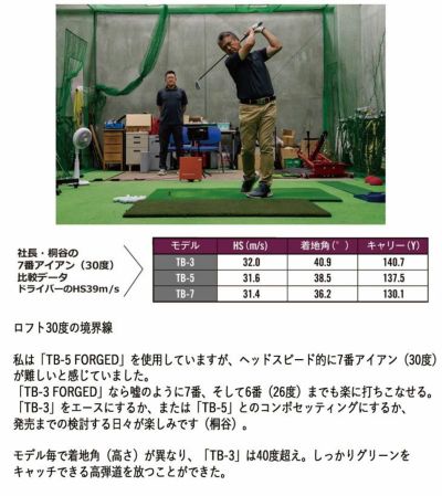 【12月10日発売予定】フォーティーン(FOURTEEN)DJ-5ウェッジN.S.PRODS-114Wシャフト