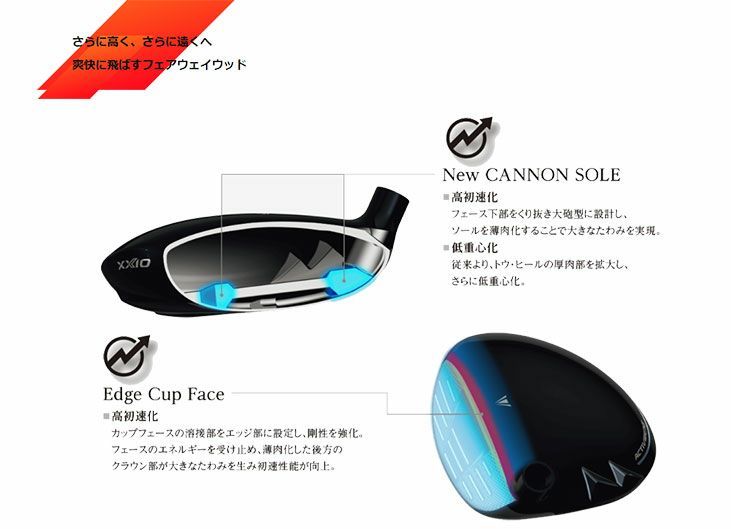 ダンロップDUNLOPゼクシオイレブンXXIO12ドライバーMP1200純正カーボンシャフト