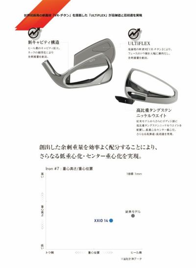 ダンロップDUNLOPゼクシオイレブンXXIO12ドライバーMP1200純正カーボンシャフト