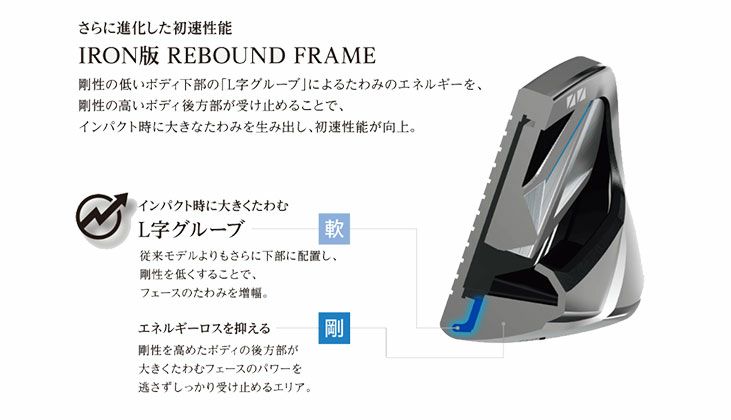 ダンロップDUNLOPゼクシオイレブンXXIO12ドライバーMP1200純正カーボンシャフト