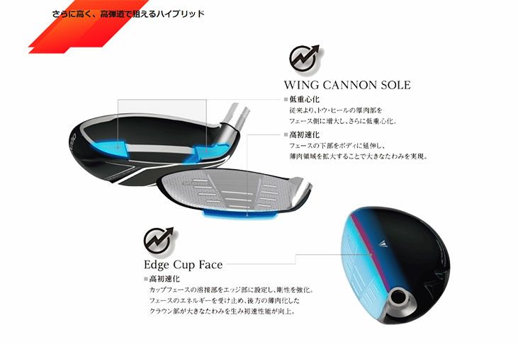 ダンロップDUNLOPゼクシオイレブンXXIO12ドライバーMP1200純正カーボンシャフト