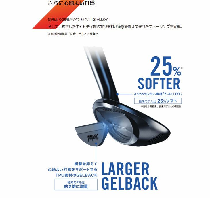 クリーブランドRTXディープフォージド2ウエッジダイナミックゴールド【S200】シャフトClevelandRTXDEEPFORGED2