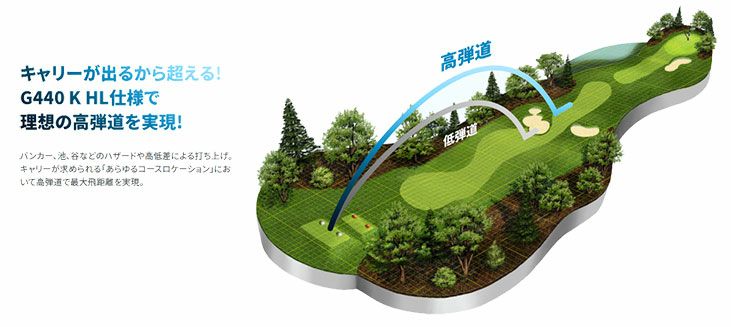 【11月11日発売予定・予約受付中】PINGG430MAXドライバーALTAJCBBLACKカーボンシャフト日本正規品