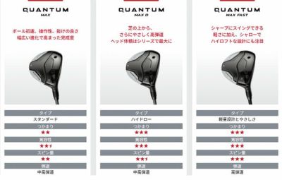 キャロウェイ(Callaway)PARADYMパラダイムドライバーVENTUS5forCallawayカーボンシャフト日本正規品