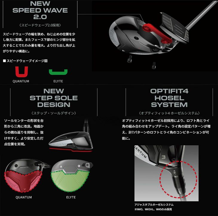 キャロウェイ(Callaway)PARADYMパラダイムドライバーVENTUS5forCallawayカーボンシャフト日本正規品